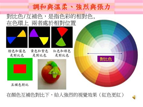 視覺疲勞顏色變化|顯示器色彩之視覺疲勞研究